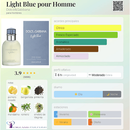 D&G LIGHT BLUE POUR HOMME 125 ML EDT DOLCE & GABBANA 2