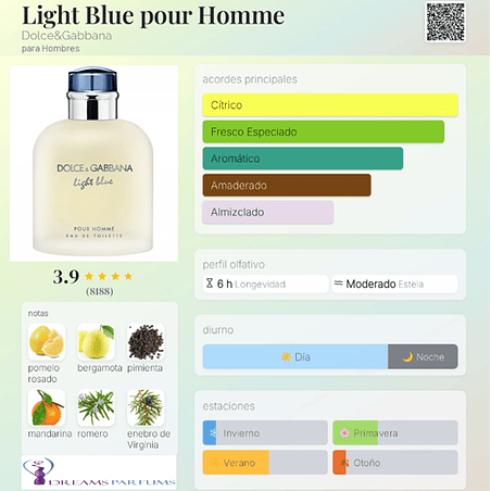 D&G LIGHT BLUE POUR HOMME TESTER 125 ML EDT CON TAPA DOLCE & GABBANA 2