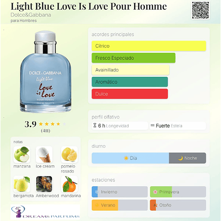 LIGHT BLUE LOVE IS LOVE POUR HOMME TESTER 125 ML EDT DOLCE & GABBANA 2