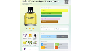 D&G POUR HOMME 200 ML EDT DOLCE & GABBANA