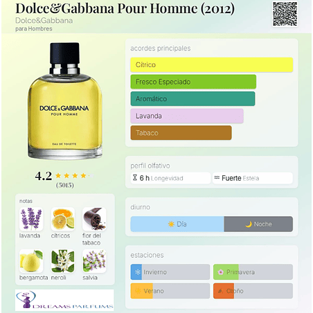 D&G POUR HOMME 200 ML EDT DOLCE & GABBANA 2