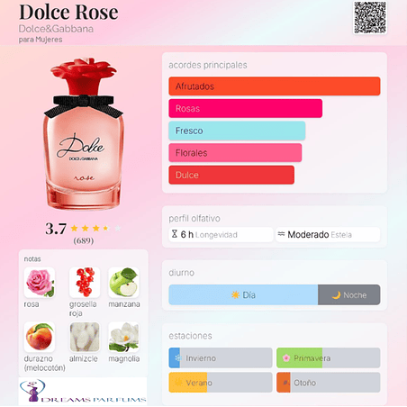 DOLCE ROSE 75 ML EDT DOLCE & GABBANA 2