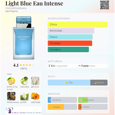 LIGHT BLUE EAU INTENSE 100 ML EDP DOLCE & GABBANA 2