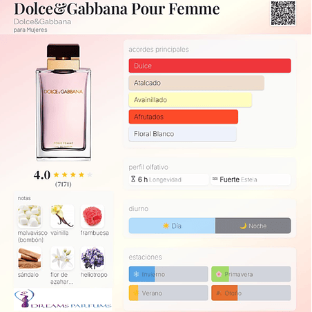 POUR FEMME 100 ML EDP DOLCE & GABBANA 2