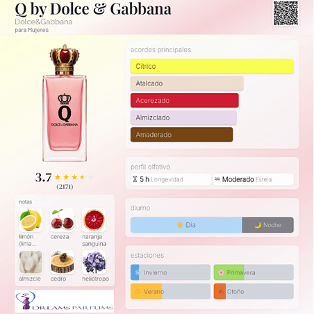 Q TESTER 100 ML EDP DOLCE & GABBANA 2