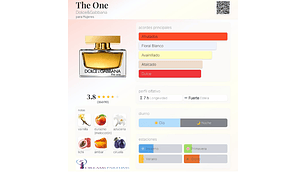 THE ONE 75 ML EDP DOLCE & GABBANA