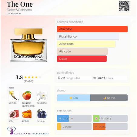 THE ONE 75 ML EDP DOLCE & GABBANA 2