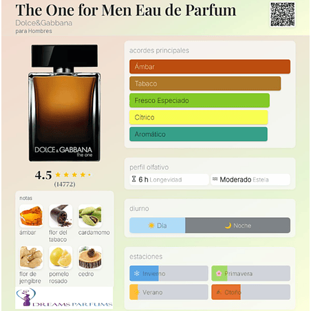 THE ONE FOR MEN 100 ML EDP DOLCE & GABBANA 2