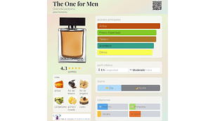 THE ONE FOR MEN 150 ML EDT DOLCE & GABBANA