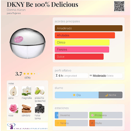 DKNY BE 100% DELICIOUS 100 ML EDP DONNA KARAN 2