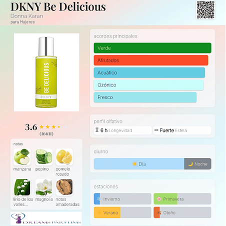 BE DELICIOUS BODY MIST 250 ML EDC DONNA KARAN 2