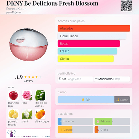 DKNY BE DELICIOUS FRESH BLOSSOM 100 ML EDP DONNA KARAN 2