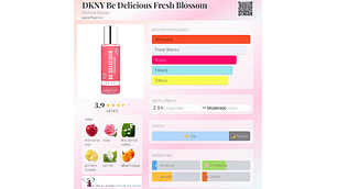 BE DELICIOUS FRESH BLOSSOM BODY MIST 250 ML EDC DONNA KARAN