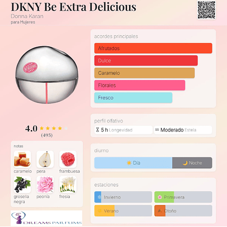 DKNY EXTRA BE DELICIOUS 100 ML EDP DONNA KARAN 2