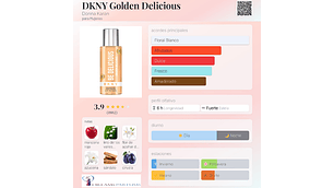 GOLDEN DELICIOUS BODY MIST 250 ML EDC DONNA KARAN