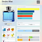DESIRE BLUE 100 ML EDT DUNHILL - Miniatura 2