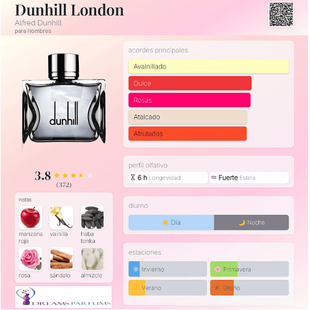 LONDON 100 ML EDT DUNHILL  2
