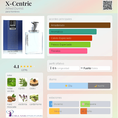 X-CENTRIC 100 ML EDT DUNHILL  2