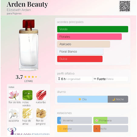 ARDENBEAUTY 100 ML EDP ELIZABETH ARDEN 2