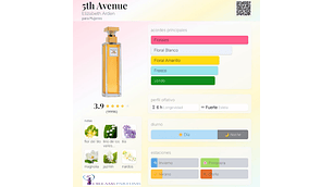 FIFTH AVENUE 125 ML EDP ELIZABETH ARDEN