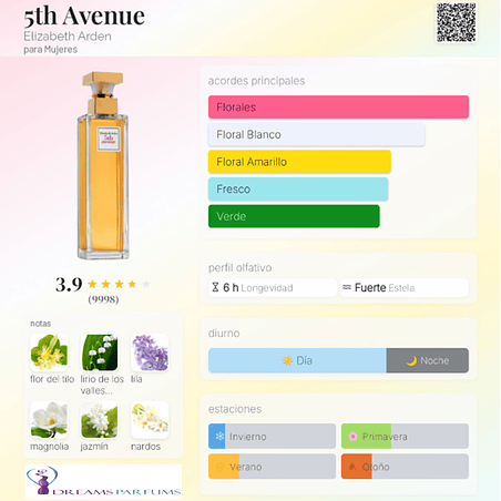 FIFTH AVENUE TESTER 125 ML EDP ELIZABETH ARDEN 2