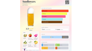 SUNFLOWERS 100 ML EDT ELIZABETH ARDEN