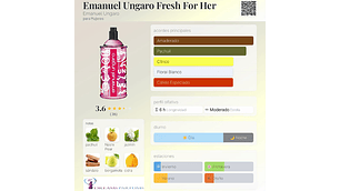 FRESH FOR HER 100 ML EDT EMANUEL UNGARO