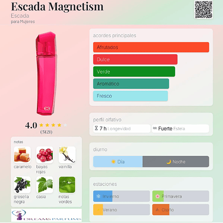 MAGNETISM 75 ML EDP ESCADA 2