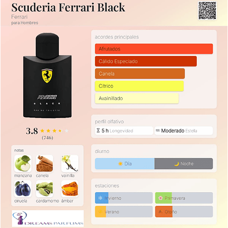 SCUDERIA FERRARI BLACK 125 ML EDT FERRARI 2