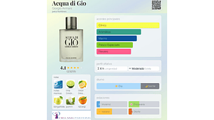 ACQUA DI GIO POUR HOMME 100 ML EDT GIORGIO ARMANI