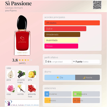 SI PASSIONE TESTER 100 ML EDP GIORGIO ARMANI 2