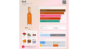 RED 90 ML EDT GIORGIO BEBERLY HILLS