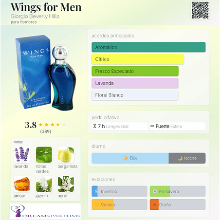 WINGS 100 ML EDT GIORGIO BEBERLY HILLS 2