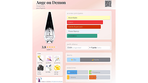 ANGE OU DEMON 100 ML EDP GIVENCHY