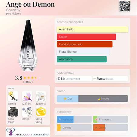 ANGE OU DEMON 100 ML EDP GIVENCHY 2