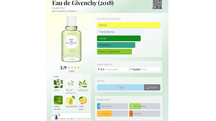 EAU DE GIVENCHY 100 ML EDT GIVENCHY 