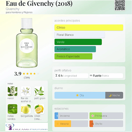 EAU DE GIVENCHY 100 ML EDT GIVENCHY  2