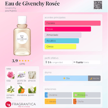 EAU DE GIVENCHY ROSÉE 100 ML EDT GIVENCHY  2