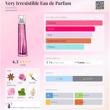 VERY IRRESISTIBLE 75 ML EDP GIVENCHY 2