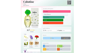 CABOTINE TESTER 100 ML EDT GRES