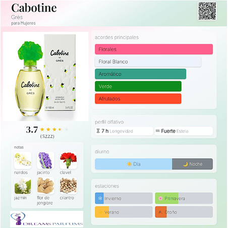 CABOTINE TESTER 100 ML EDT GRES 2