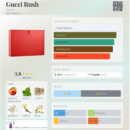 RUSH 75 ML EDT GUCCI 2