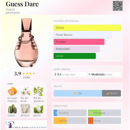 DARE FOR HER 100 ML EDT GUESS 2