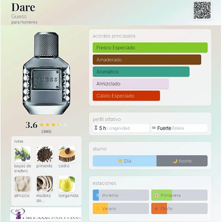 DARE FOR HIM 100 ML EDT GUESS 2