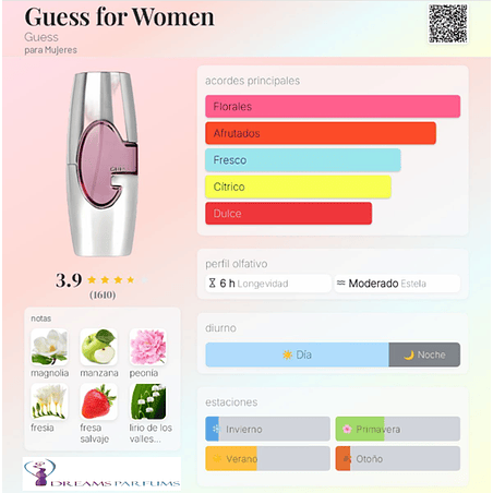 GUESS PINK 75 ML EDP GUESS 2