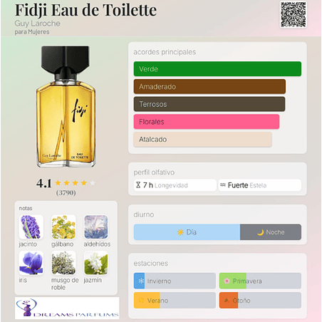 FIDJI 100 ML EDT GUY LAROCHE 2