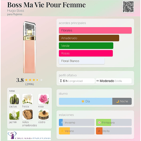 BOSS MA VIE POUR FEMME 75 ML EDP HUGO BOSS 2