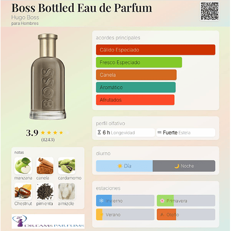BOTTLED 100 ML EDP HUGO BOSS 2