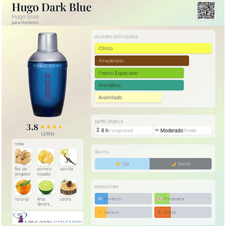 DARK BLUE 75 ML EDT HUGO BOSS 2