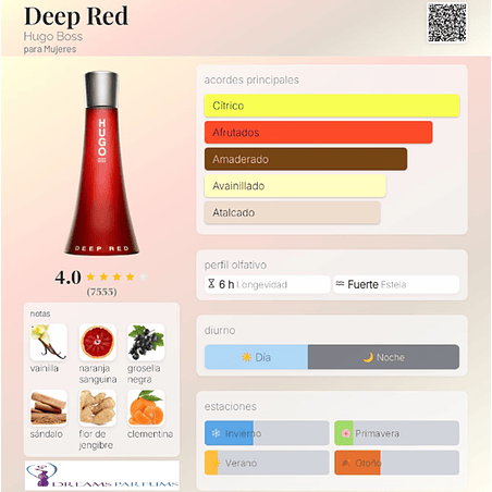DEEP RED 90 ML EDP HUGO BOSS 2